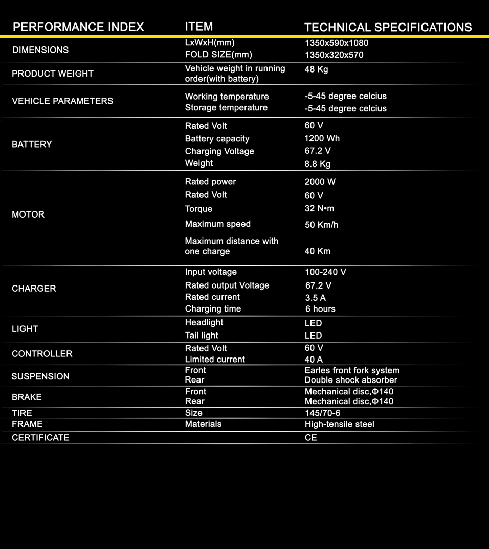 MAD 2000 deatasheet VLF MAD 2000 Velocifero electric motorcycles