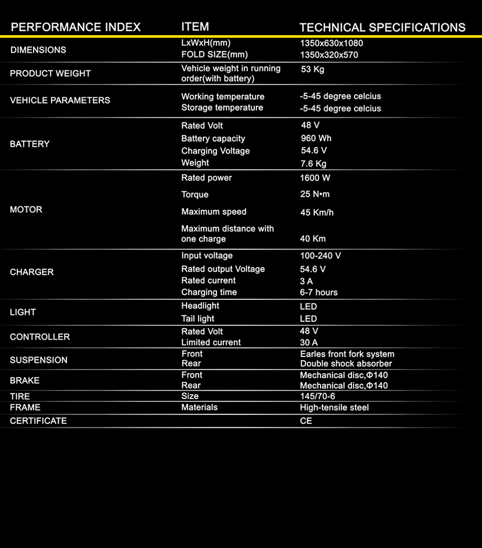 VLF MAD 1600W - VELOCIFERO