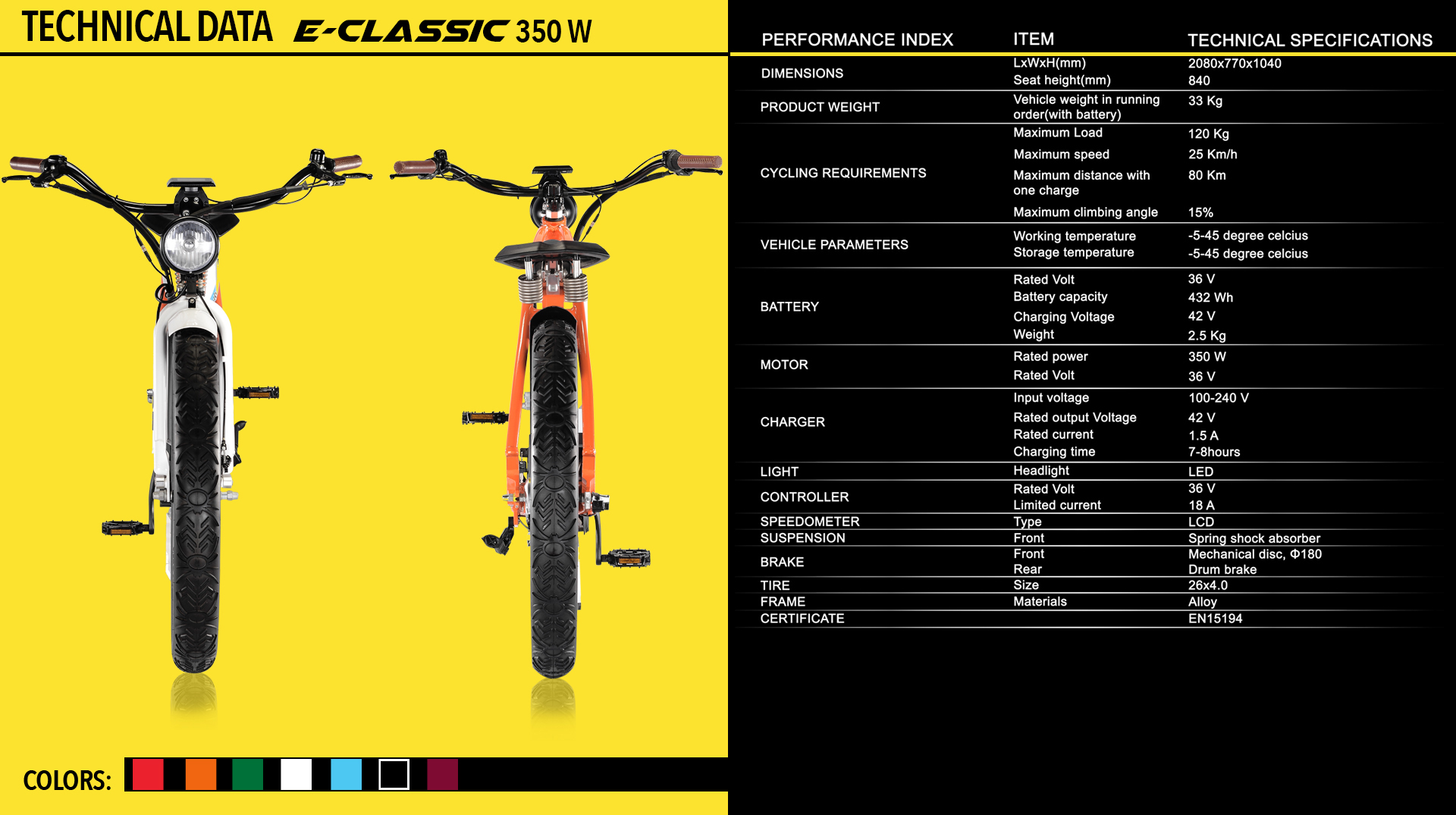 EBIKE electric bike Velocifero