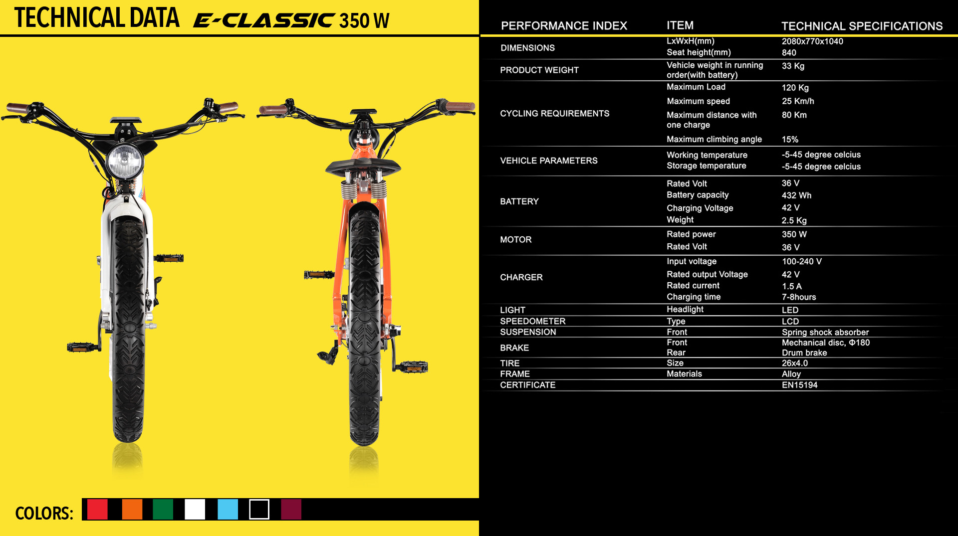 EBIKE electric bike Velocifero