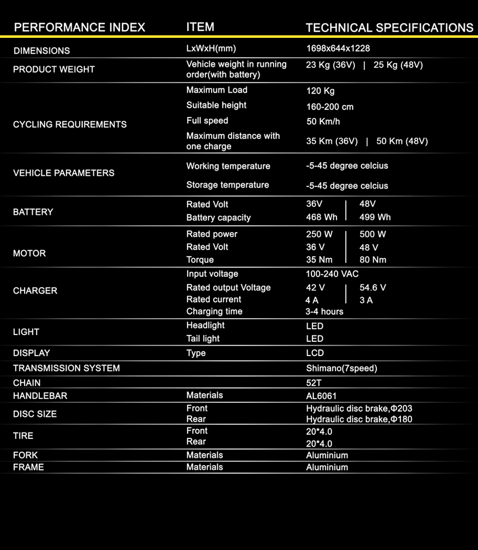 TNT Velocifero electric bike design 500W