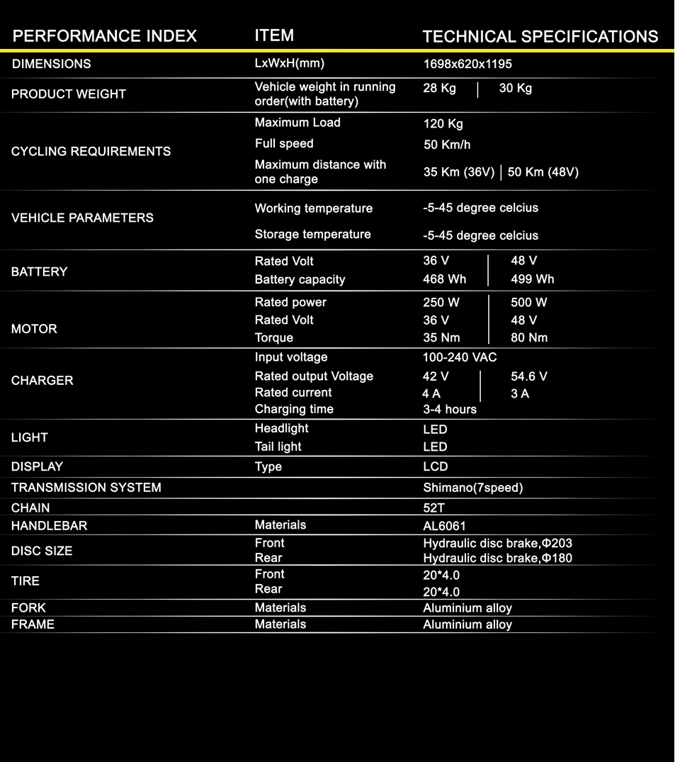 TNT Velocifero electric bike design 500W