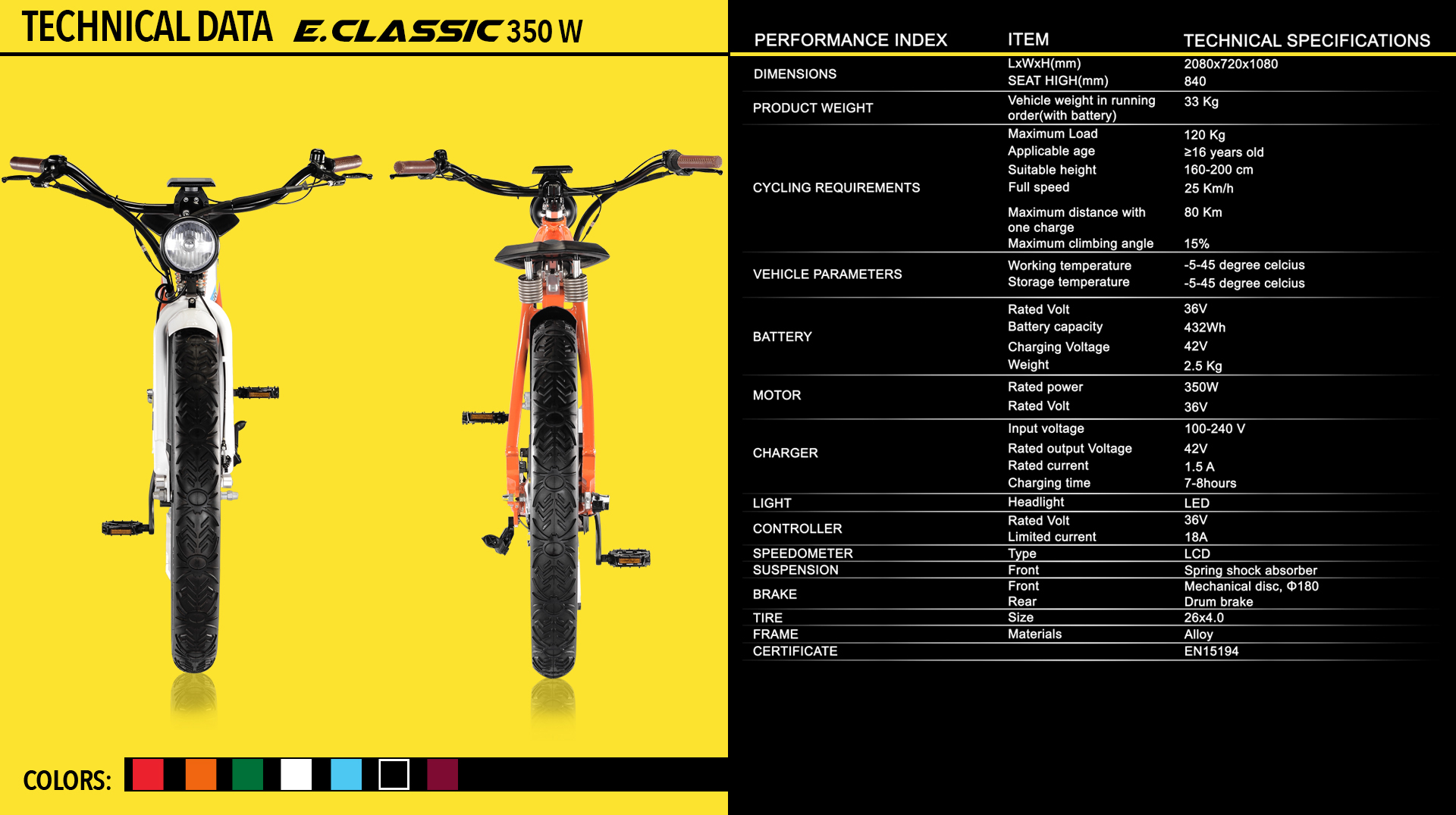EBIKE electric bike Velocifero