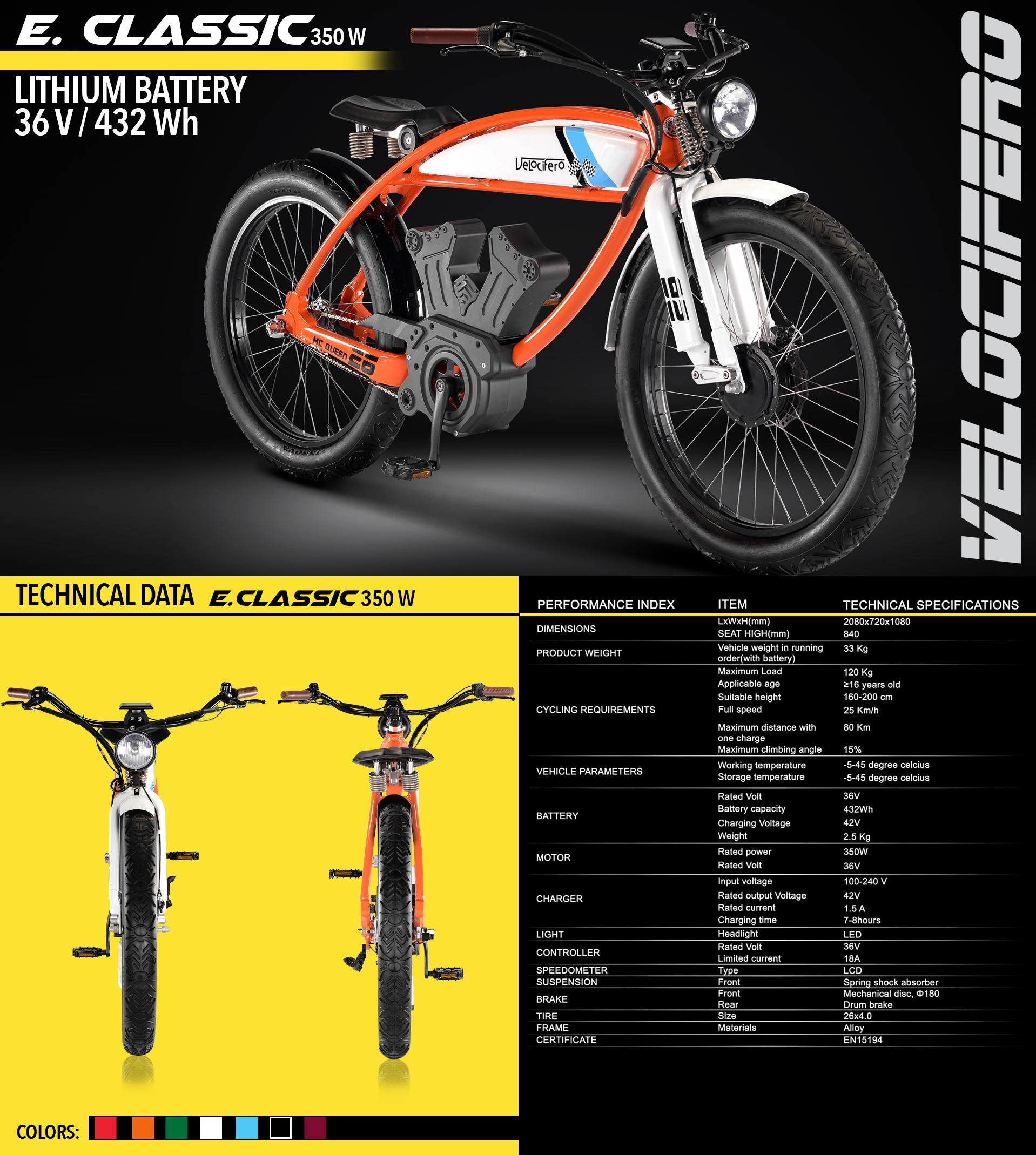 EBIKE electric bike Velocifero