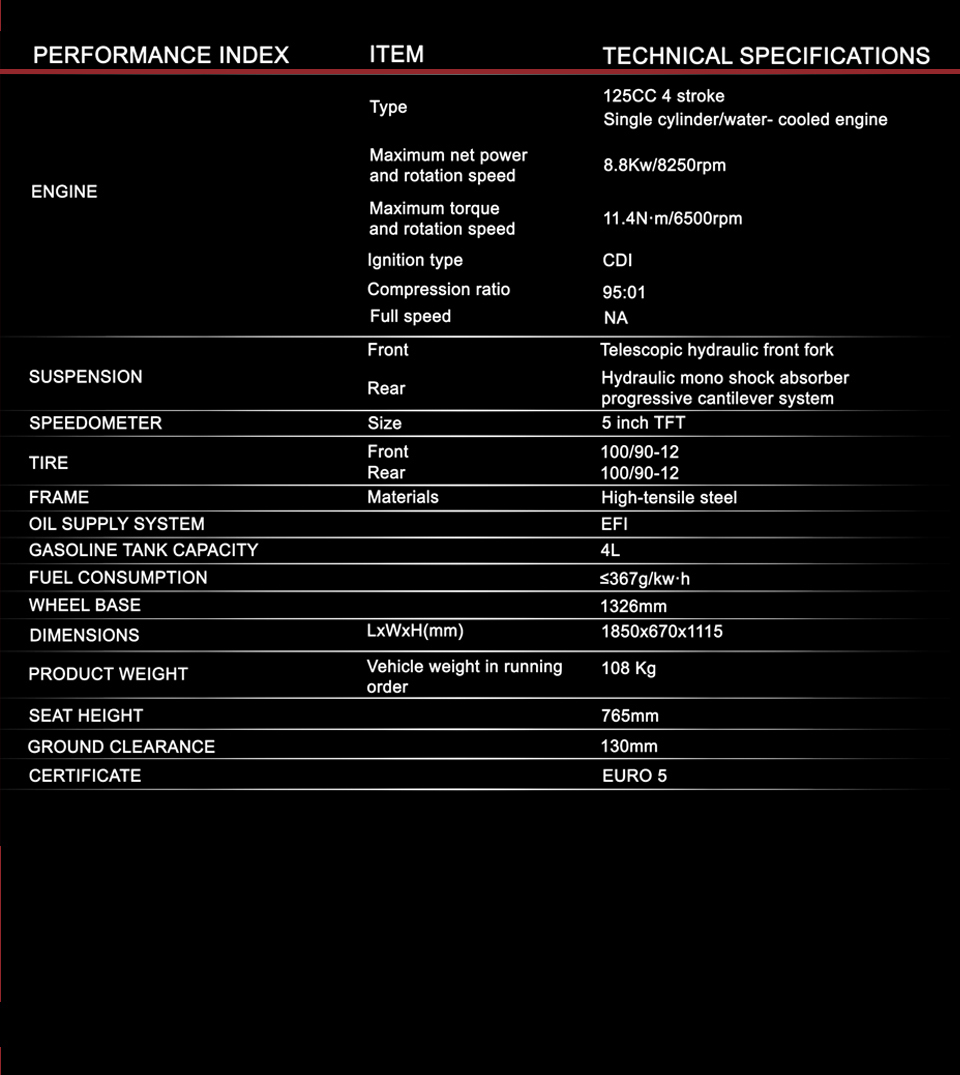 tennis gasoline 125 velocifero tecnical specifications